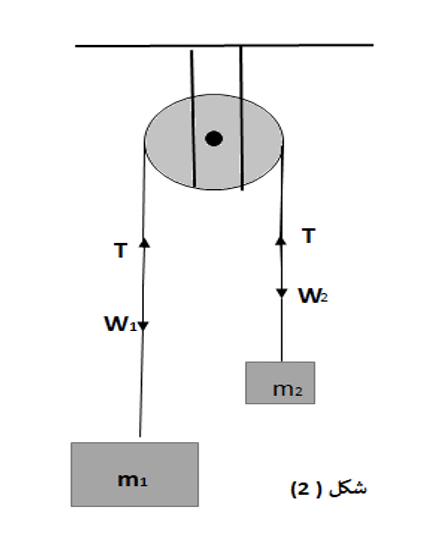 Resource Main Image